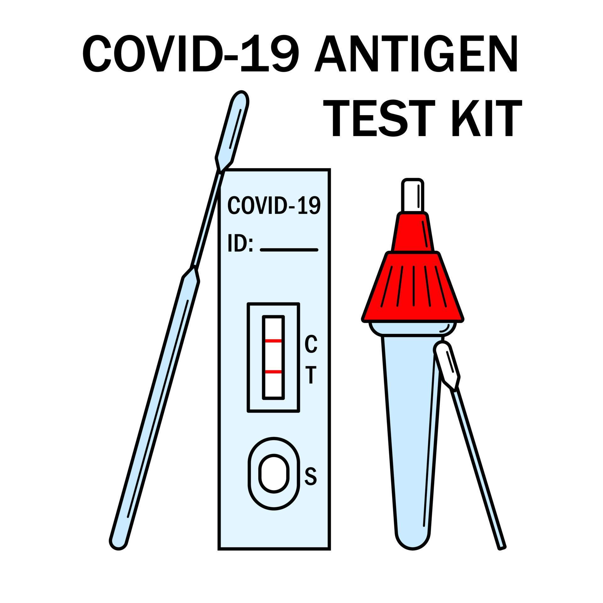 Atk covid rapid antigen test kit instruction illustration. Omicron