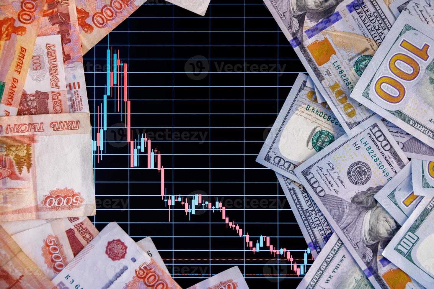 US dollar and russian ruble banknotes over digital screen with exchange chart, USD RUB depreciation concept photo