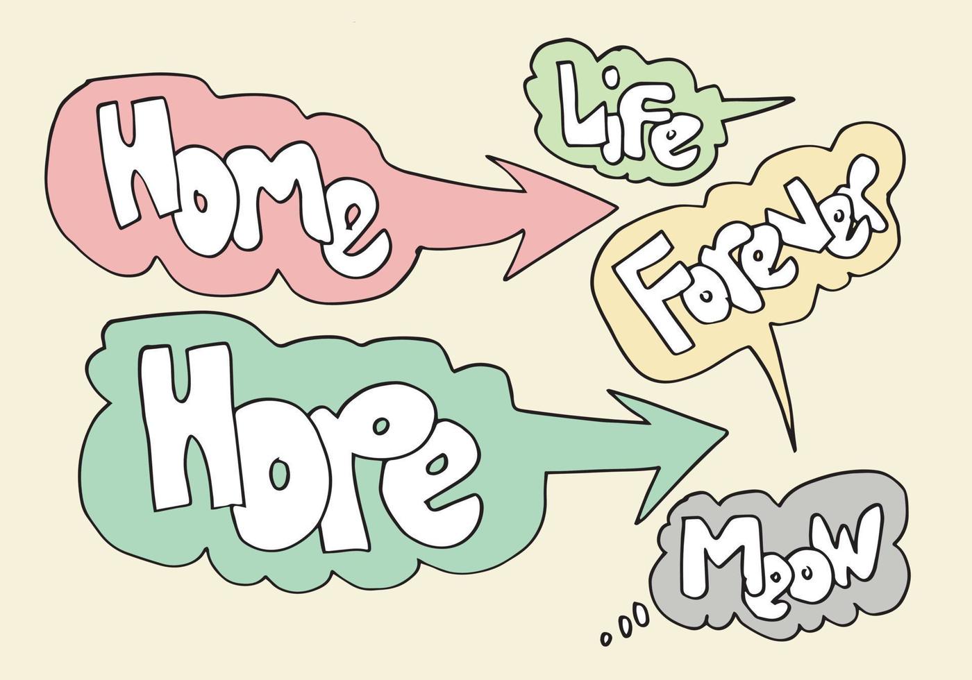 Handdrawn arrows, borders set with handwritten texthome,hope,life,forever,meow. Vector icon.