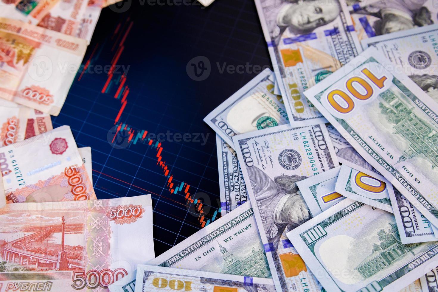 US dollar and russian ruble banknotes over digital screen with exchange chart, USD RUB depreciation concept photo