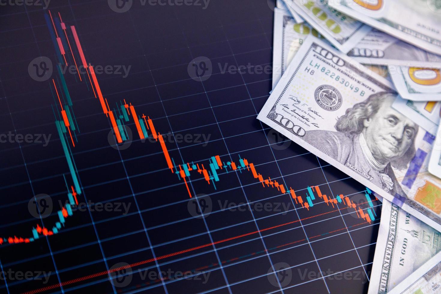 US dollar banknote stacks over digital screen with exchange chart, depreciation and volatility concept, close-up perspective view photo