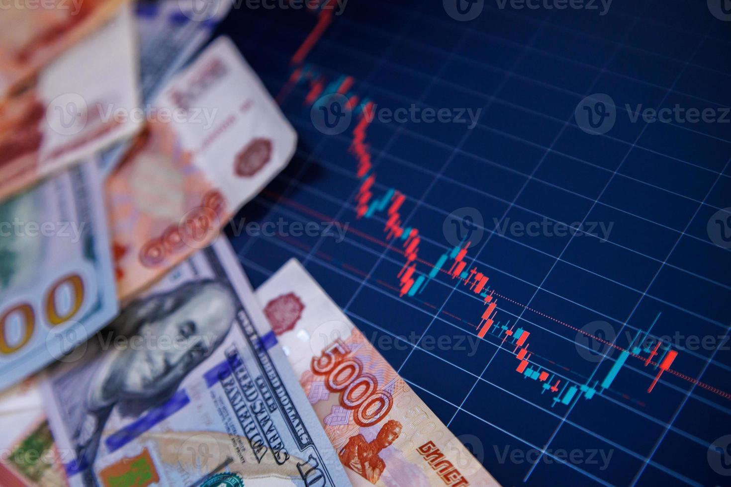 US dollar and russian ruble banknotes over digital screen with exchange chart, USD RUB depreciation concept, closeup with selective focus photo