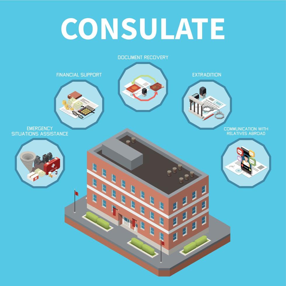 Consulate Isometric Background vector