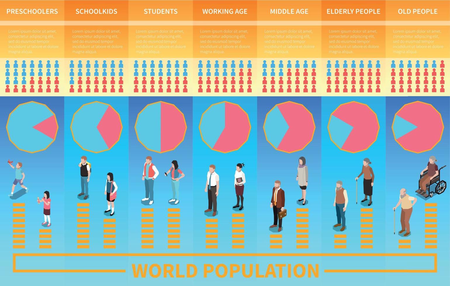 infografía isométrica de la población mundial vector