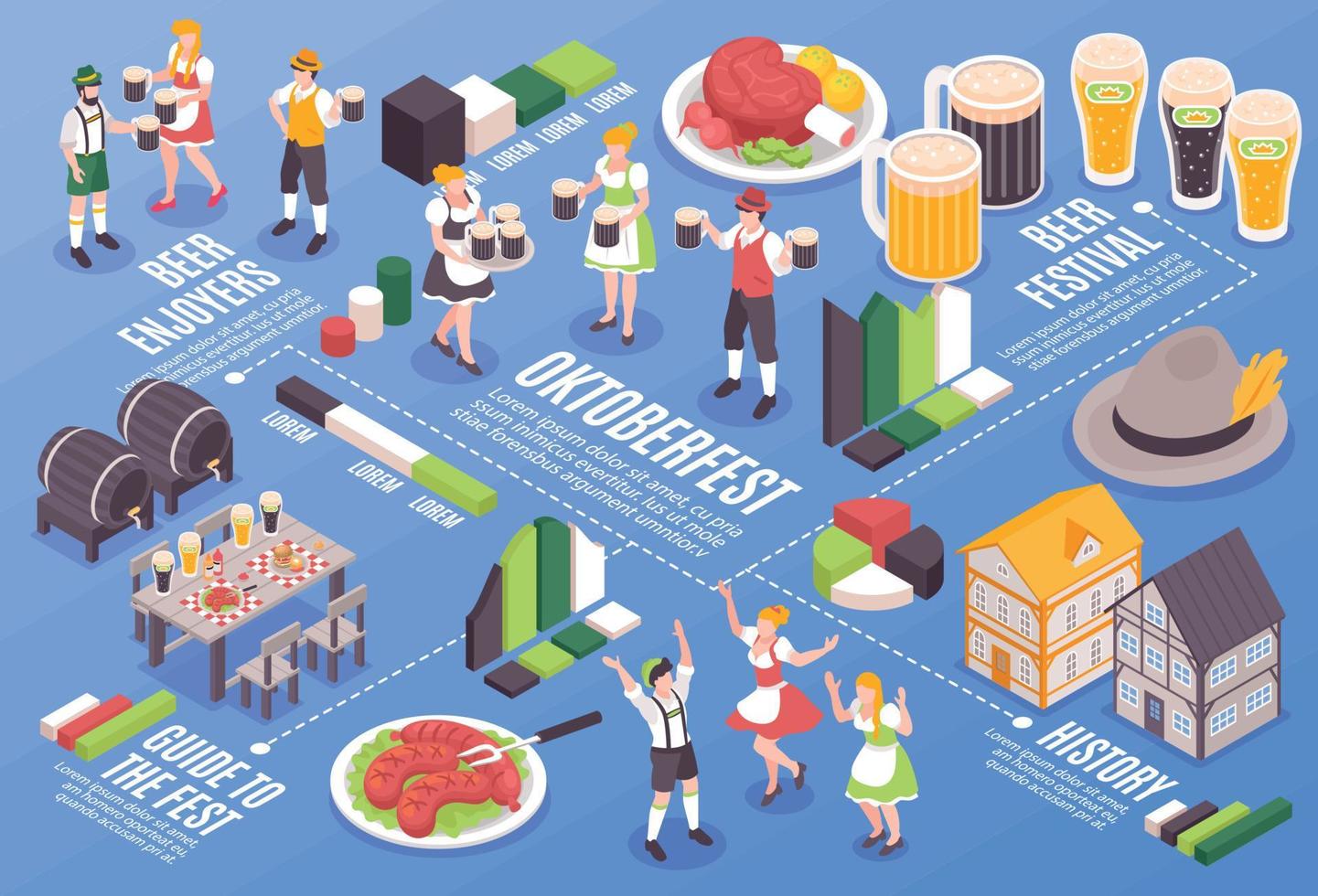 diagrama de flujo isométrico de oktoberfest vector