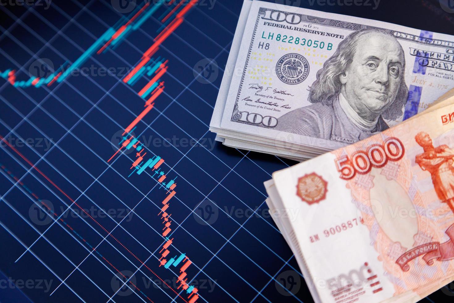 US dollar and russian ruble banknote stacks over digital screen with exchange chart, USD RUB depreciation concept, closeup with selective focus photo