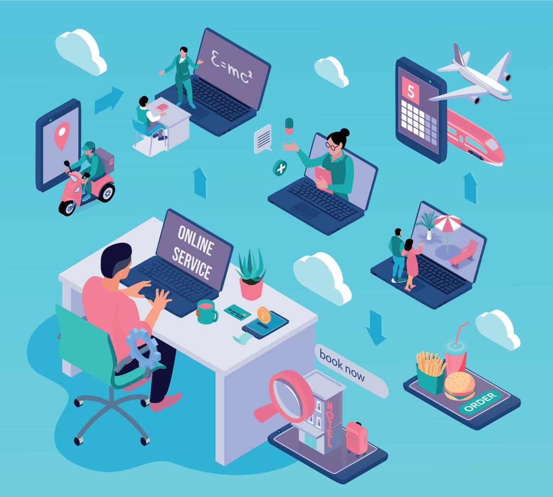 Online Services Isometric Concept vector