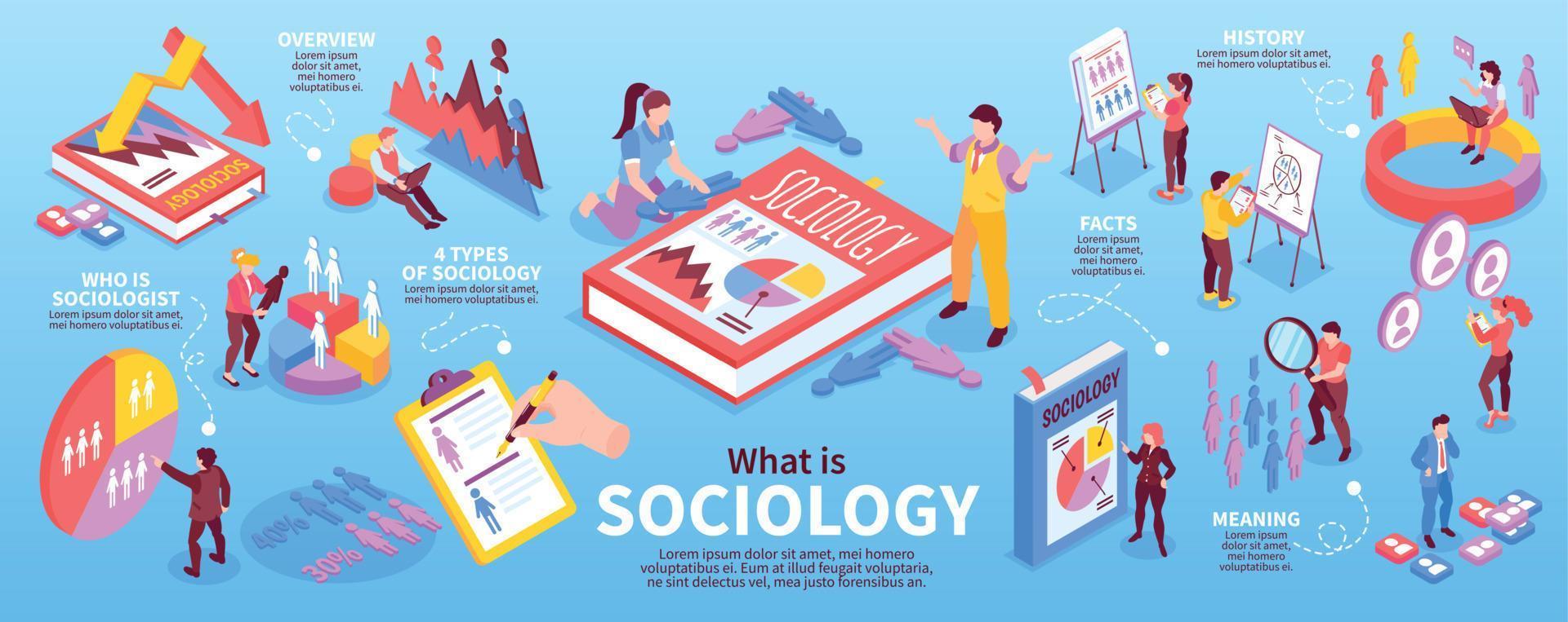 Isometric Sociology Infographics vector