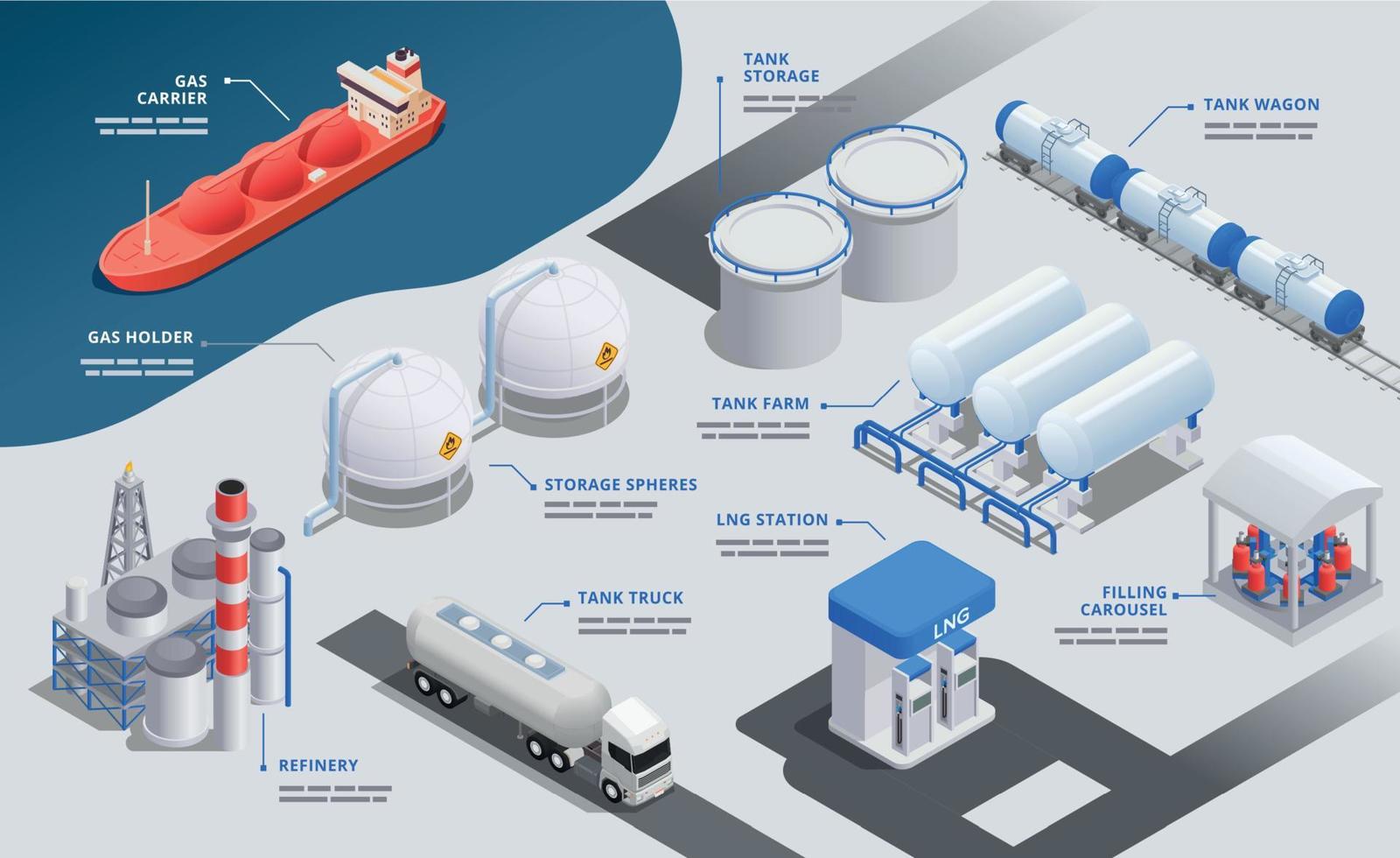 Gas Industry Isometric Infographics Background vector