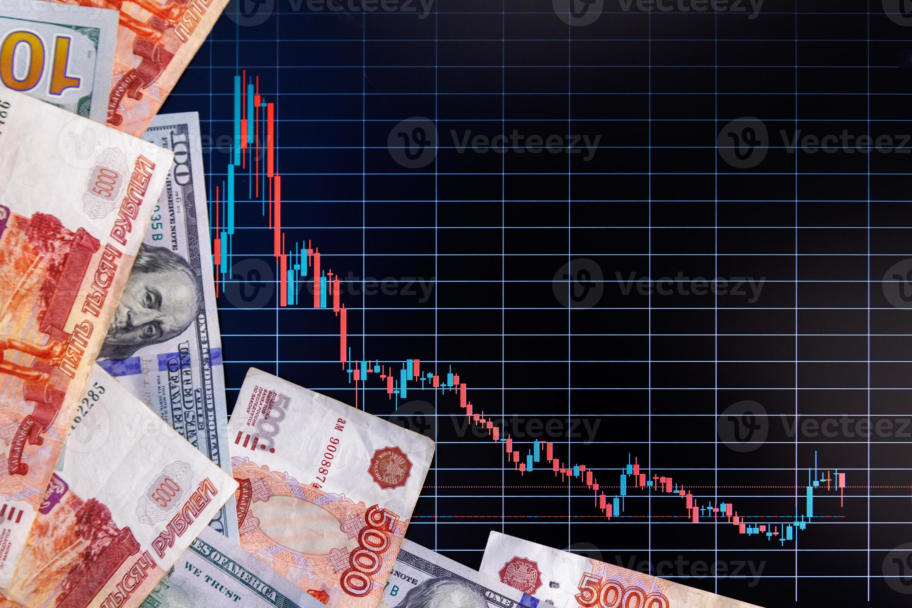 US Dollar And Russian Ruble Banknotes Over Digital Screen With Exchange us-dollar-and-russian-ruble-banknotes-over-digital-screen-with-exchange