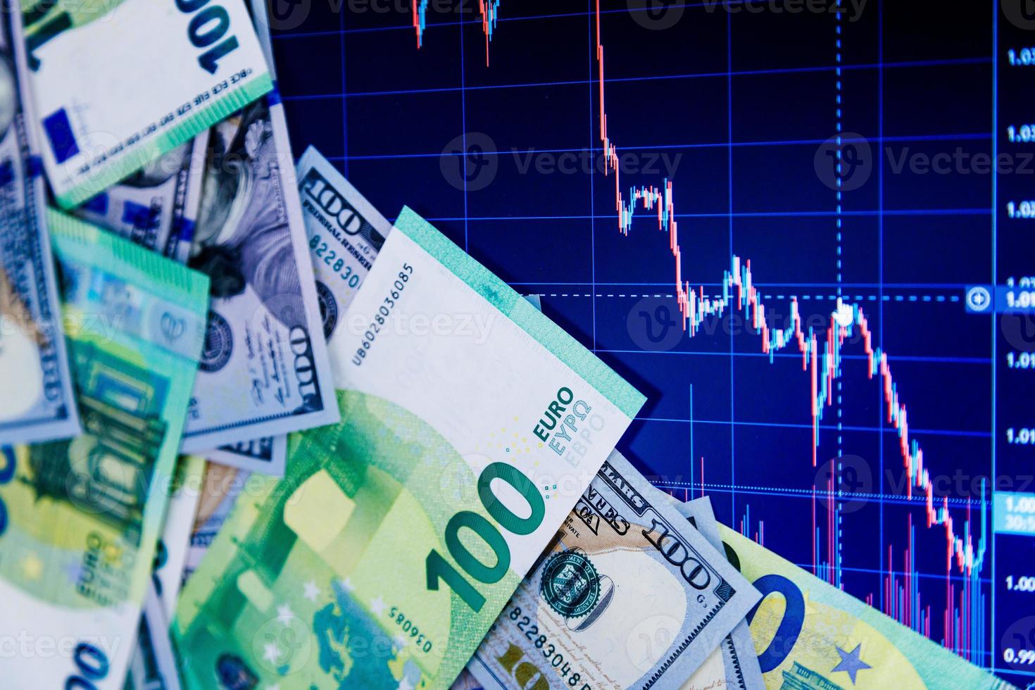 Dollar And Euro Banknotes Over Digital Screen With Exchange Chart USD dollar-and-euro-banknotes-over-digital-screen-with-exchange-chart-usd