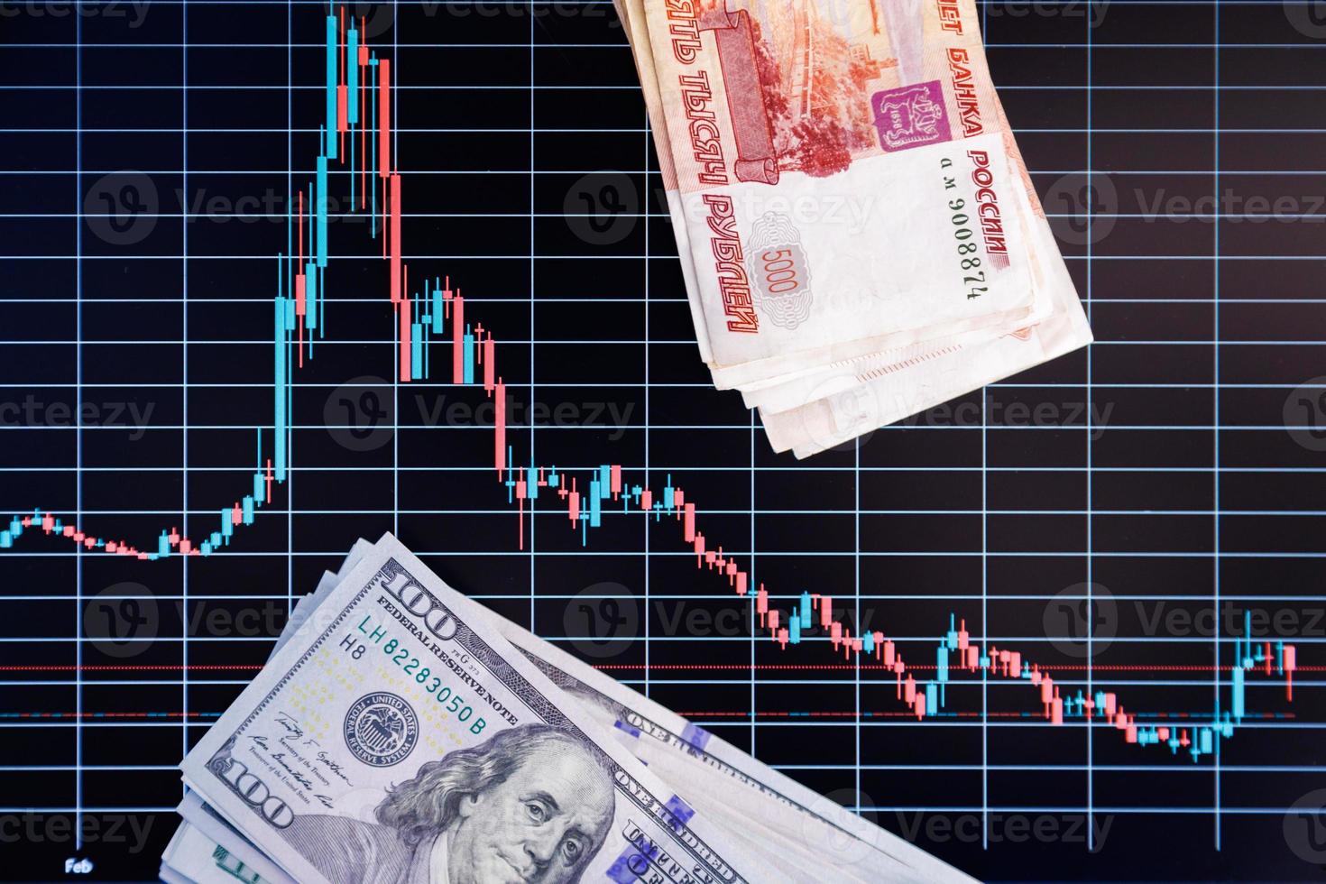 US dollar and russian ruble banknote stacks over digital screen with exchange chart, USD RUB depreciation concept, directly above view photo