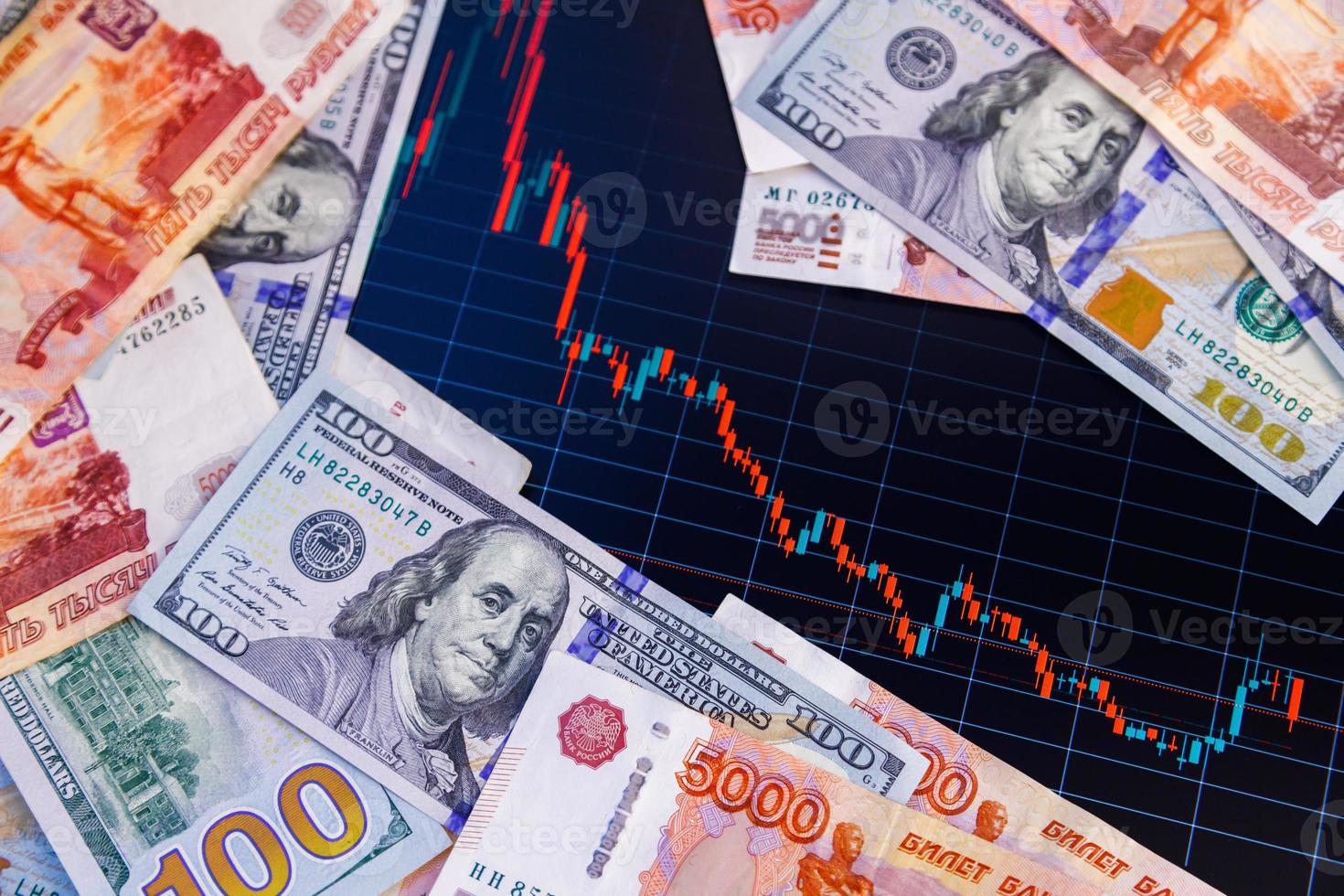 billetes en dólares estadounidenses y rublos rusos en pantalla digital con gráfico de cambio, concepto de depreciación del rublo usd foto