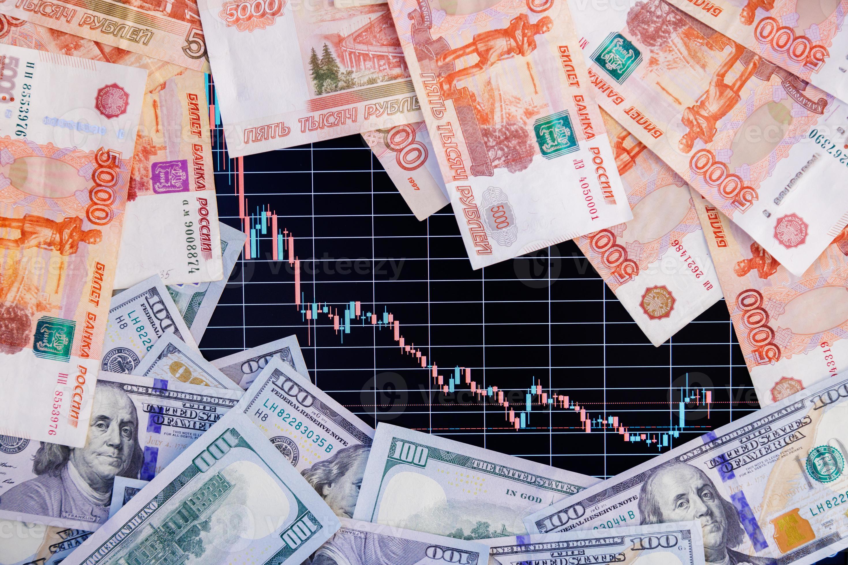 10 Million Rubles To Usd In 1916 US dollar and russian ruble banknotes over digital screen with exchange