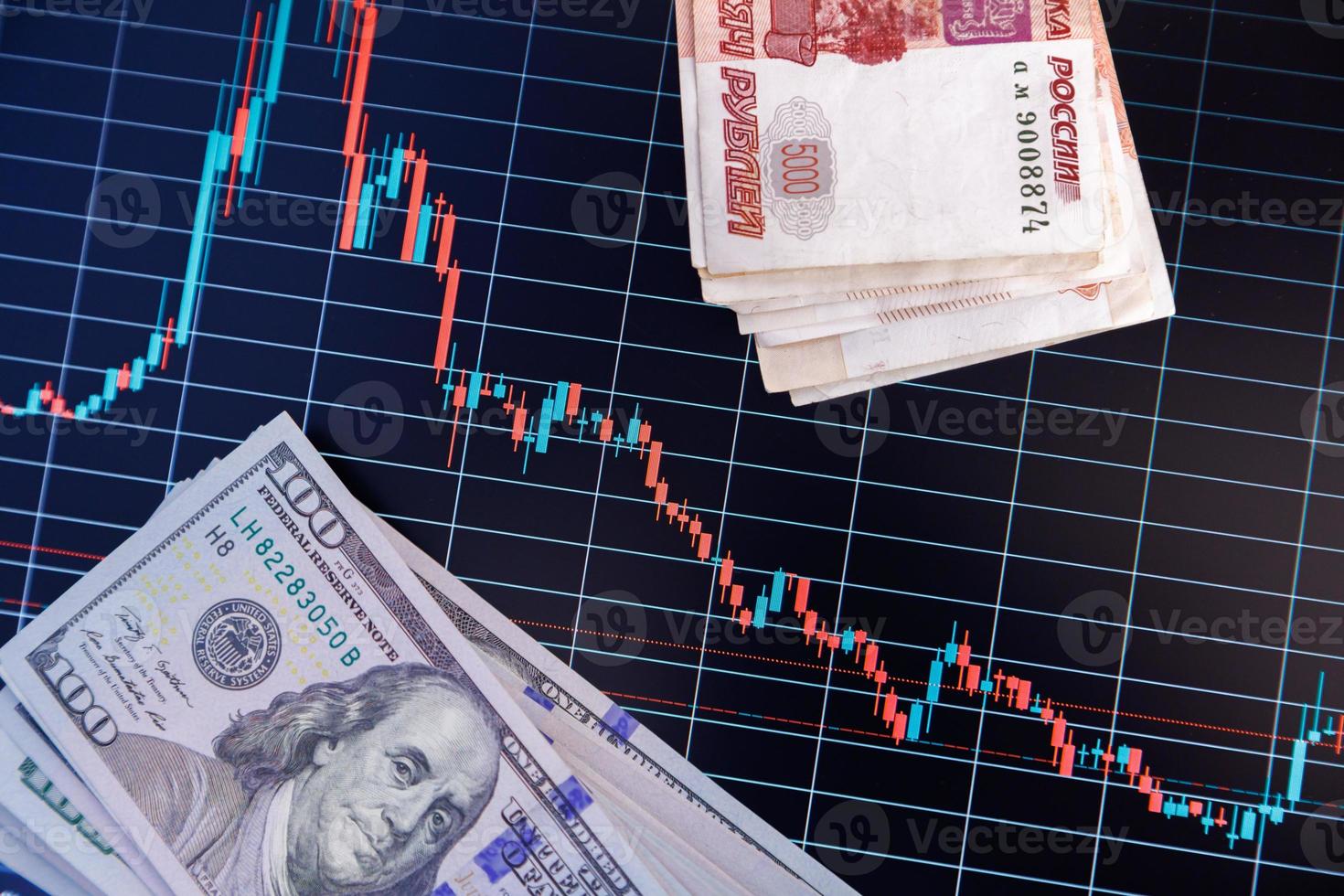 US dollar and russian ruble banknote stacks over digital screen with exchange chart, USD RUB depreciation concept, closeup with selective focus photo