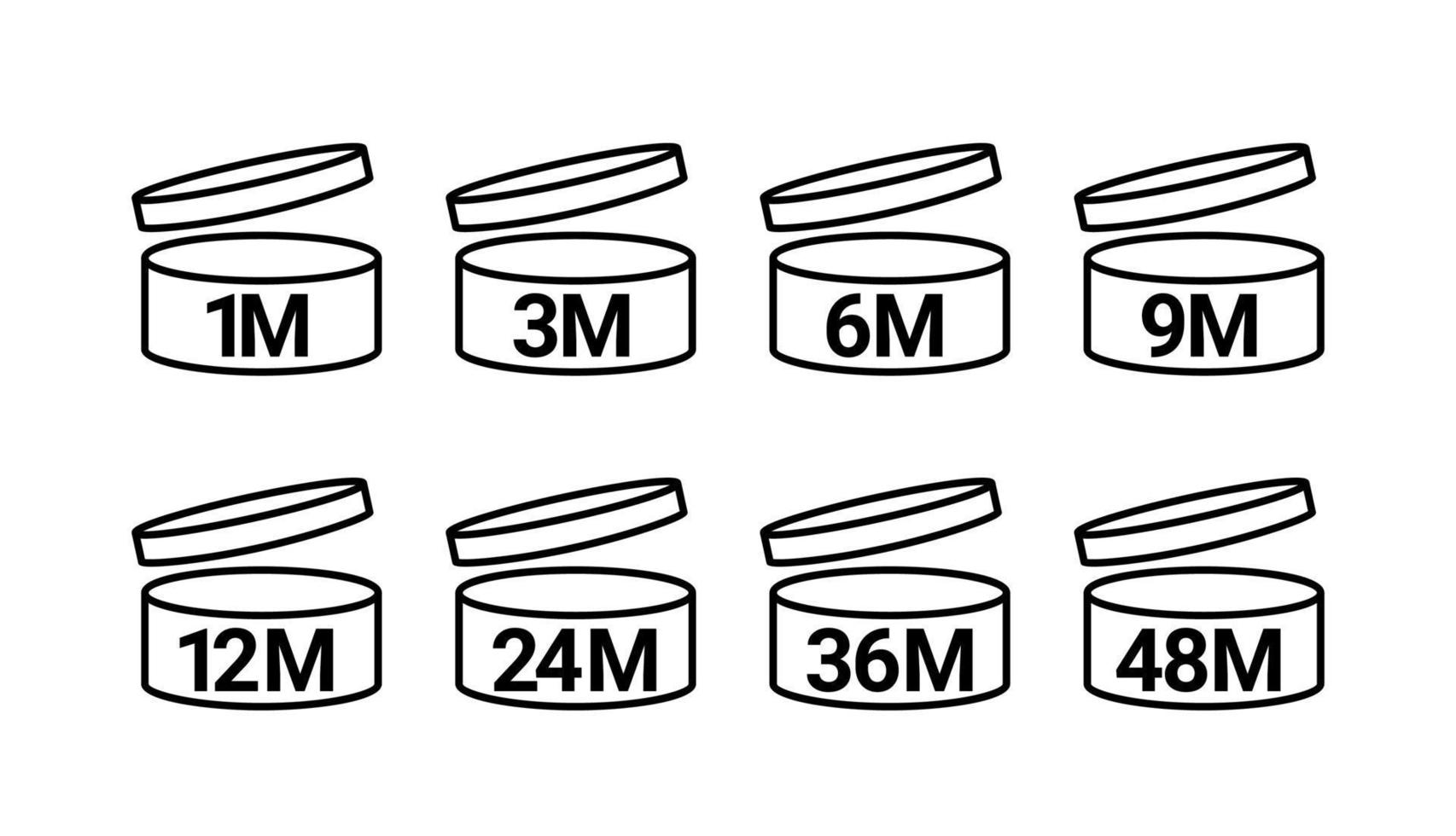 Pao symbol logo cosmetic life. 12 Months 3, 6, 9 expiry open shelf jar expiration pao month icon. vector