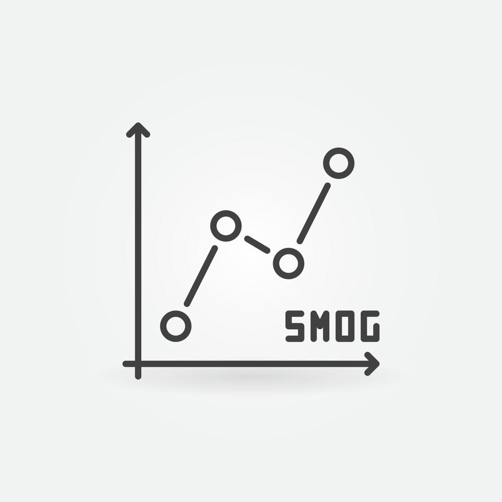 Smog Graph outline vector concept icon or sign