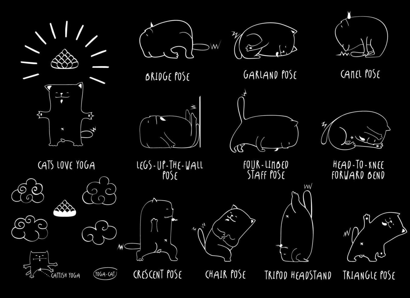 Yoga Cat set vector