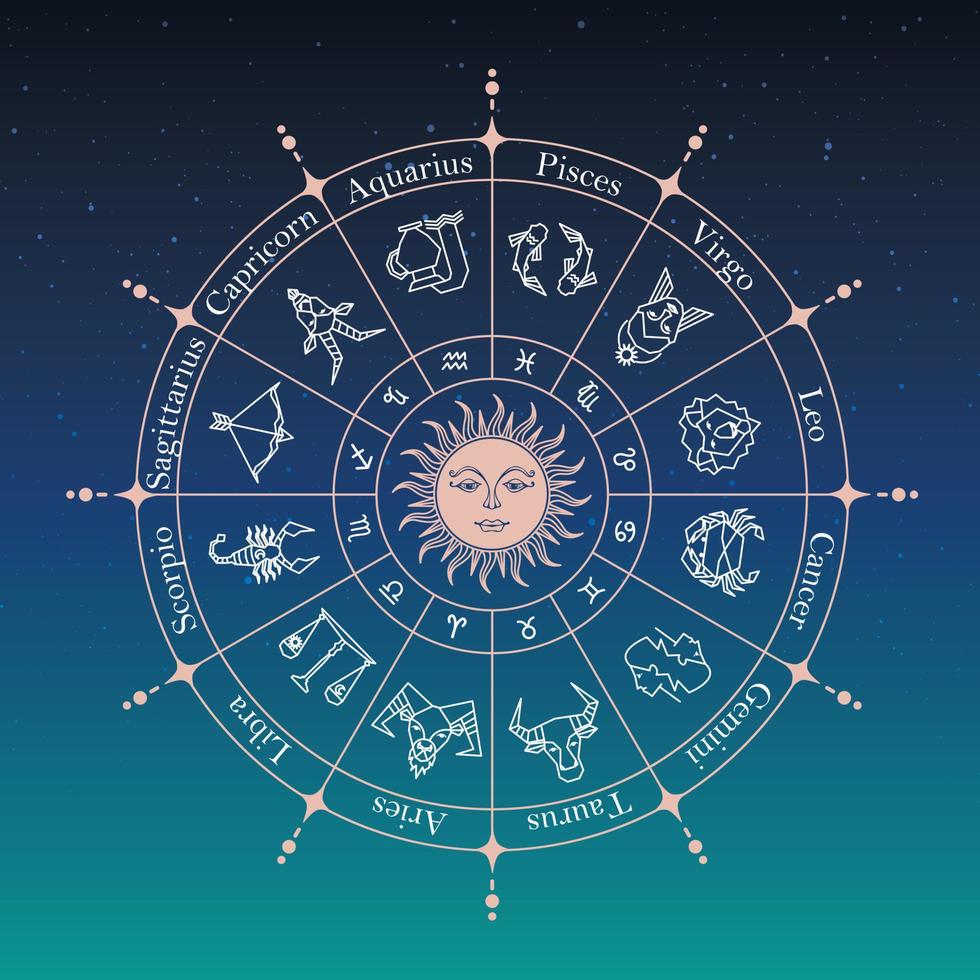 círculo del horóscopo de la astrología con el fondo del cielo oscuro de los signos del zodiaco vector