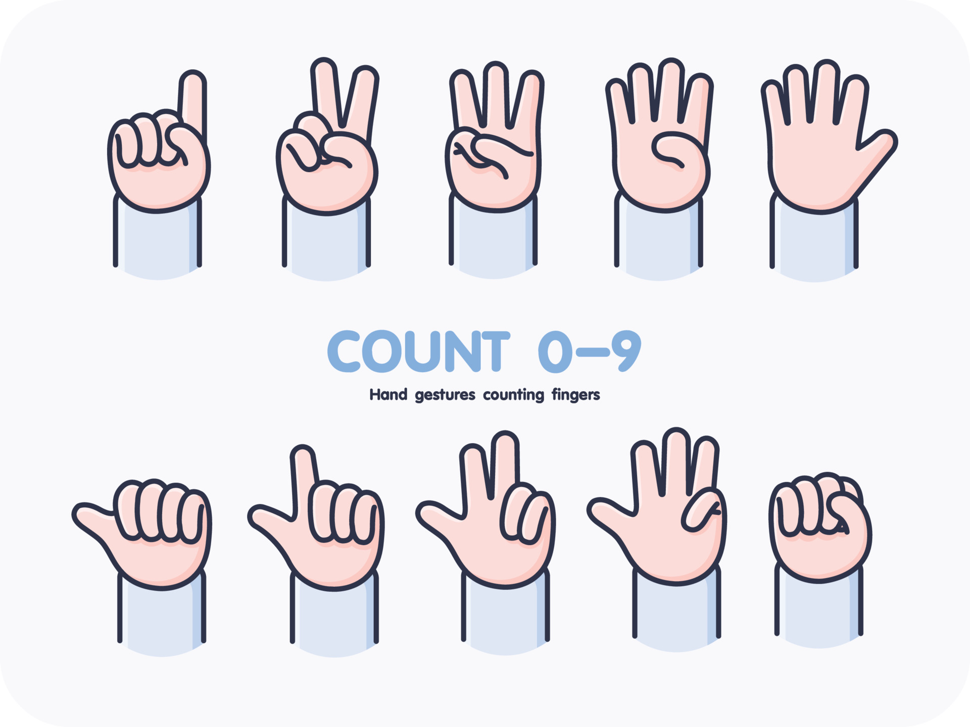 Hand gestures counting fingers 0 1 2 3 4 5 6 7 8 9, icon, vector design