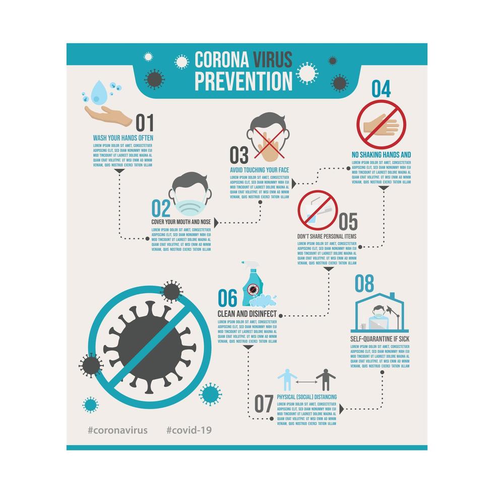 diseño de infografías de prevención de coronavirus vector