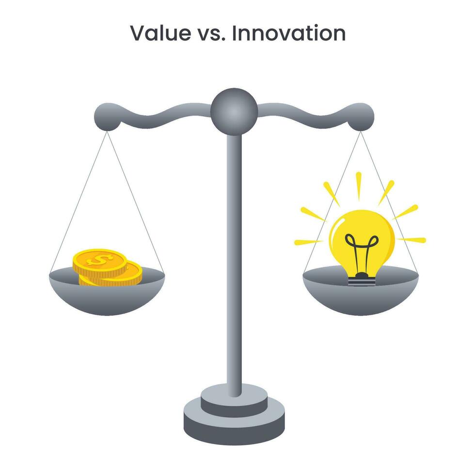 Value versus innovation business vector infographic