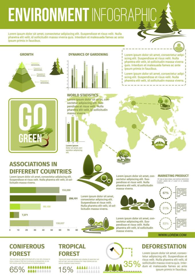 Ecology and environment protection infographics vector