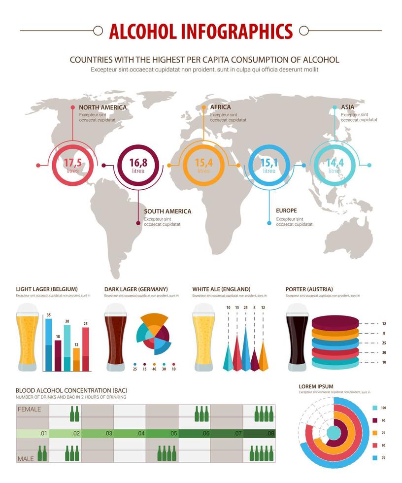 Alcohol infographic set for health themes design vector