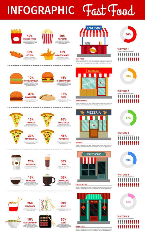 Vector infographics on fast food meals or snacks