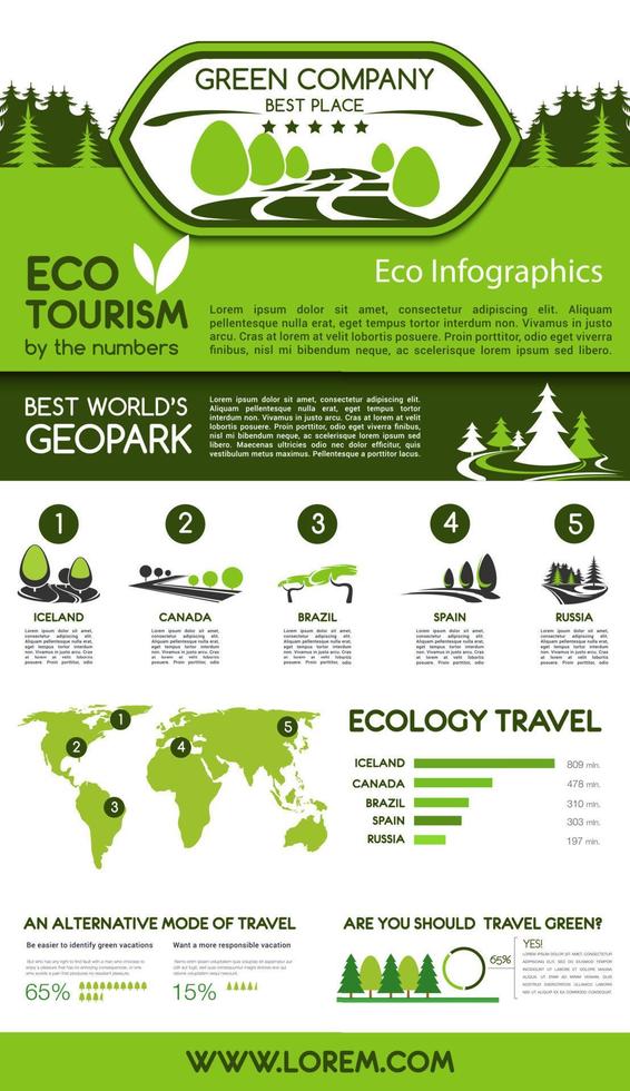 Ecotourism, green traveling infographics design vector