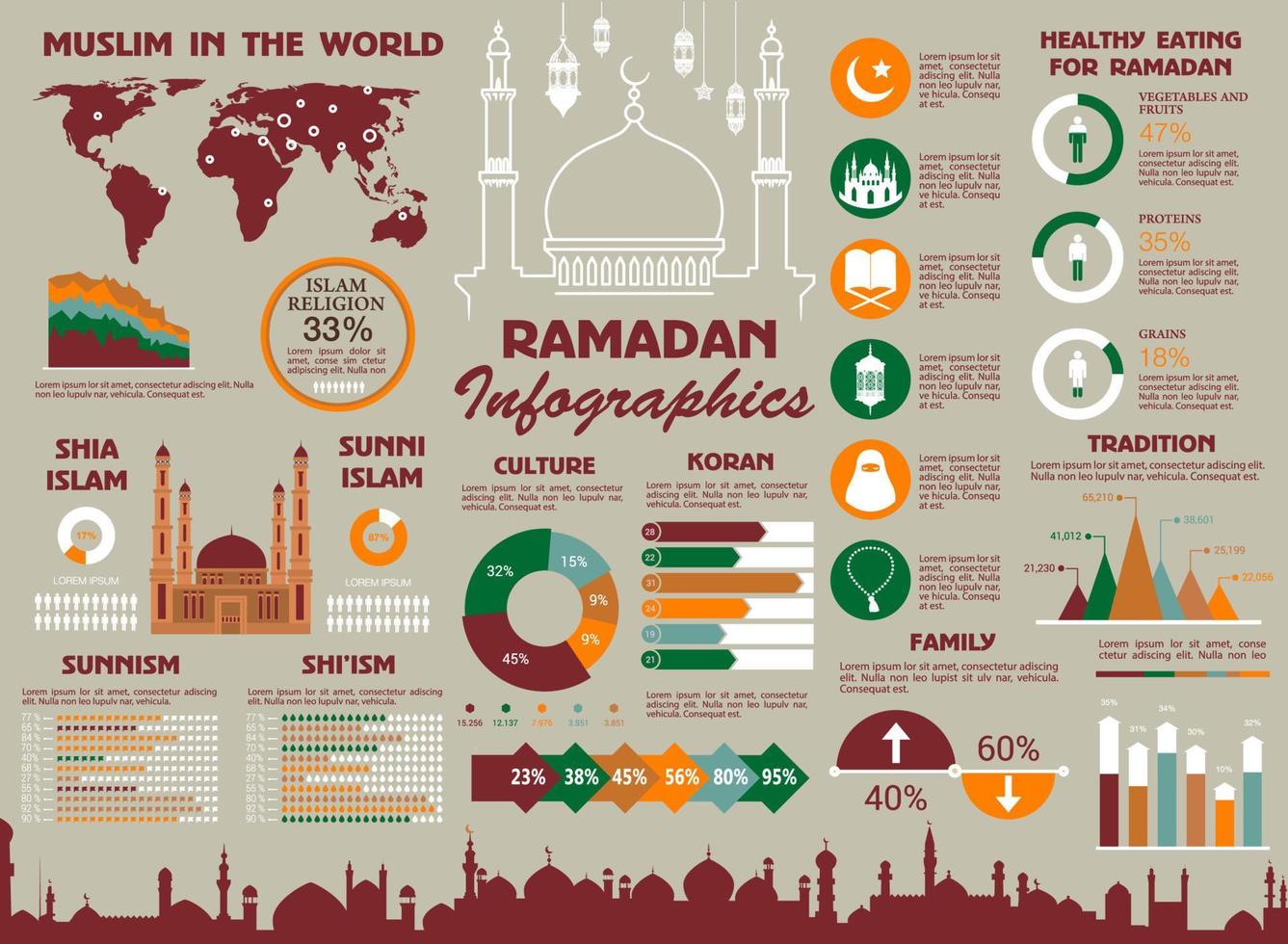 Muslim religion and Ramadan infographics design vector