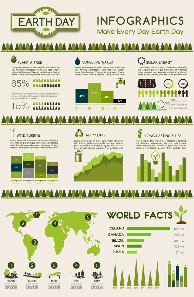 Infografía del Día de la Tierra con datos sobre la ecología mundial. vector