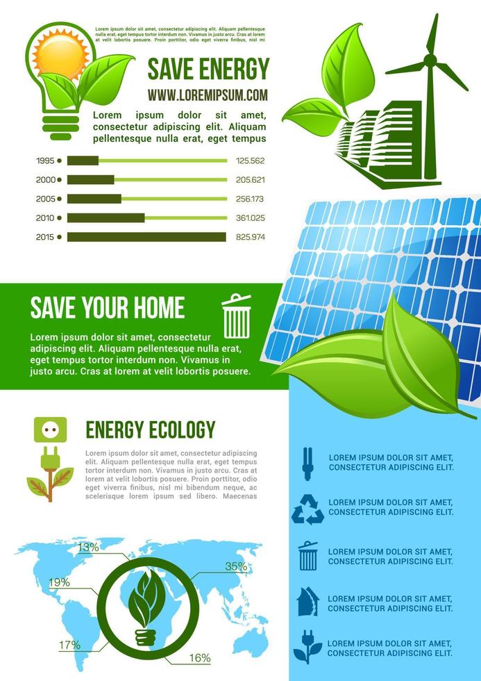 Infografía de medio ambiente de energía y ecología vectorial. vector