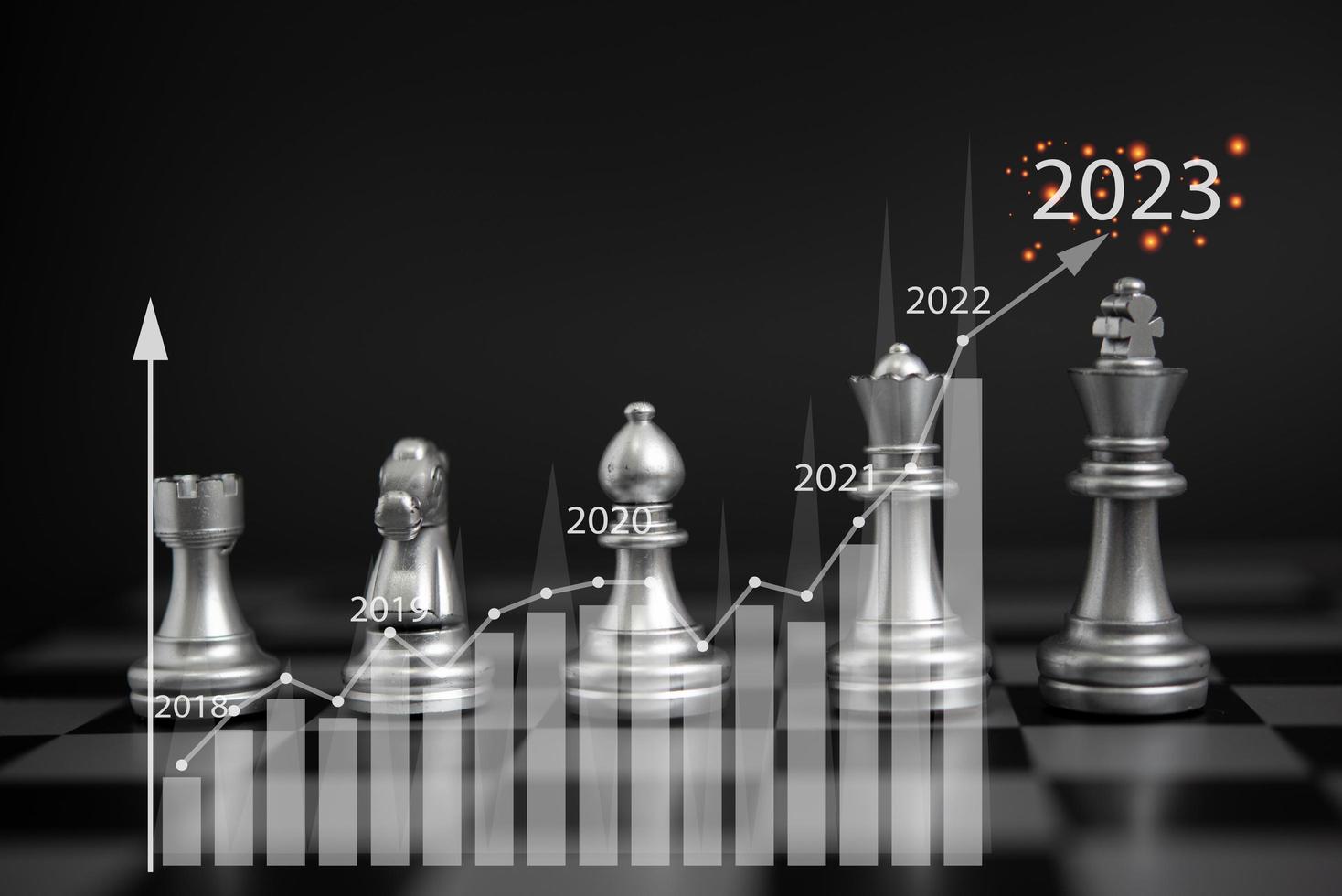 financial currency management profit financial growth chess game on board 2023 graph Money trade market analysis stock strategy success technology. photo
