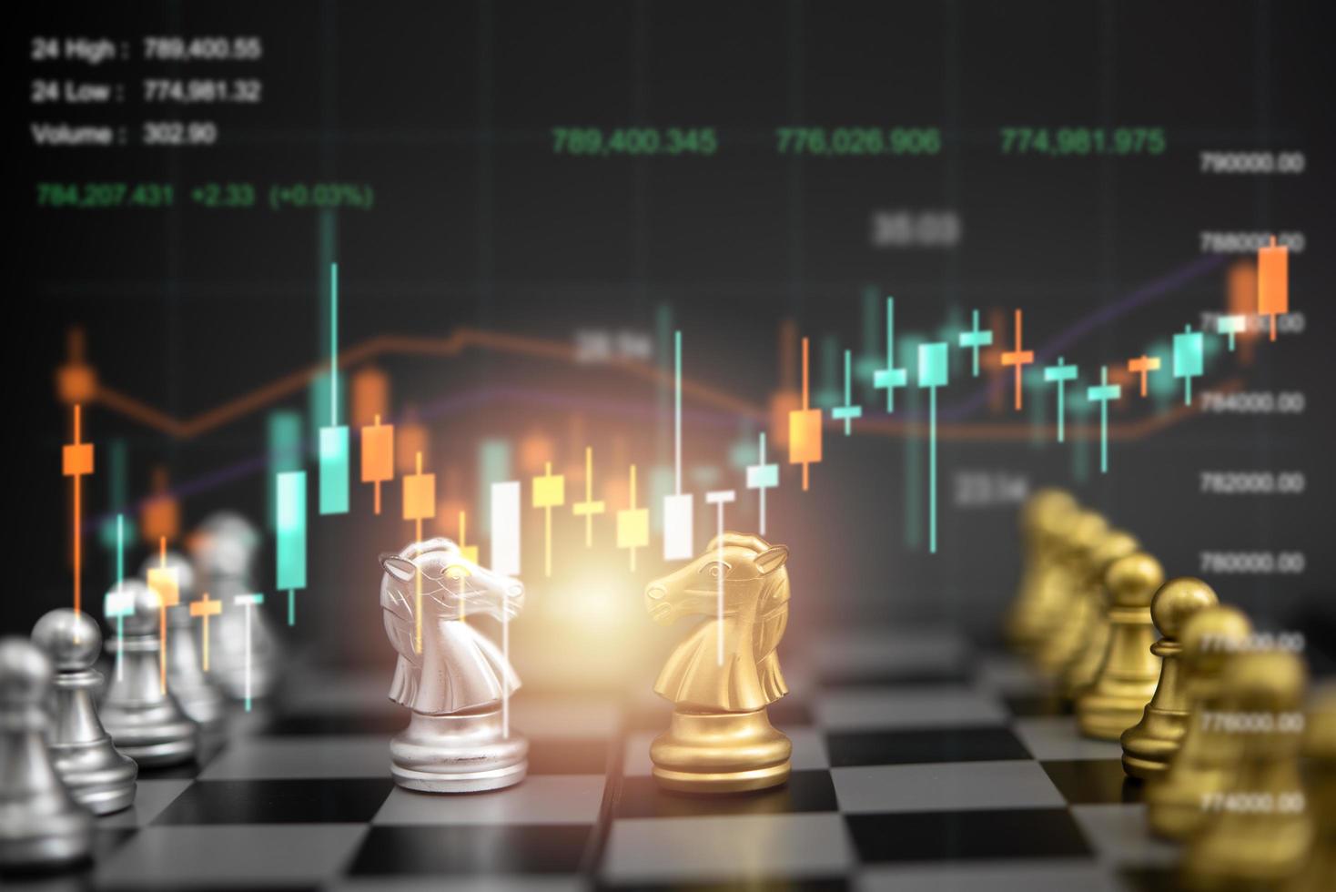 chess game on board indicators chart forex and graph stock market finance investment business digital marketing finance concept. photo