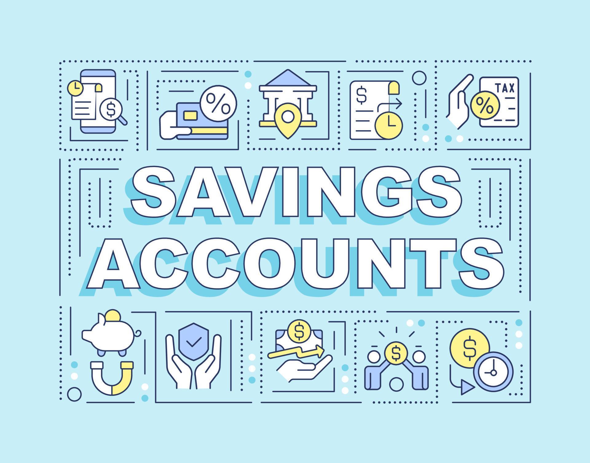 Saving accounts word concepts turquoise banner. Banking. Infographics