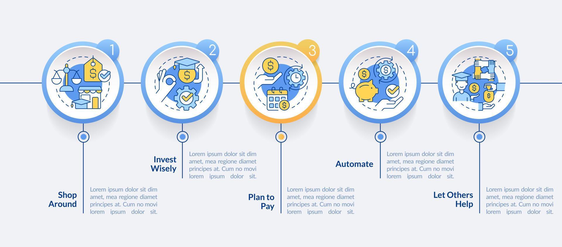 Saving for college tips circle infographic template. Funds. Data visualization with 5 steps. Editable timeline info chart. Workflow layout with line icons. vector