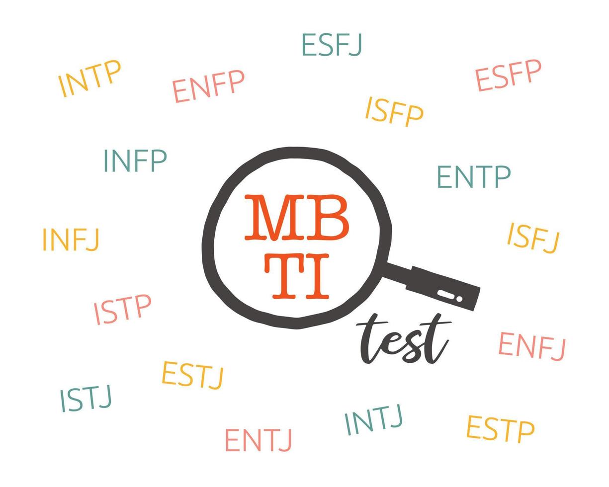 Myers-Briggs type indicator. MBTI psychological test and magnifier. Introversion, extraversion, feeling, judging, sensing, intuition, thinking, perceiving. Flat vector isolated illustration