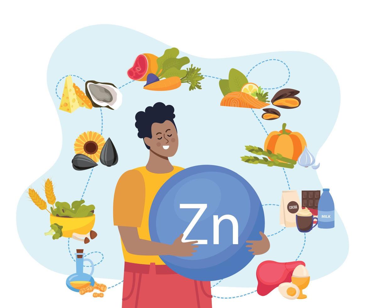 composición de alimentos de zinc vector