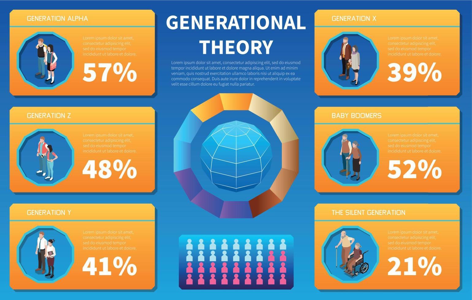 Generational Theory Isometric Infographics vector