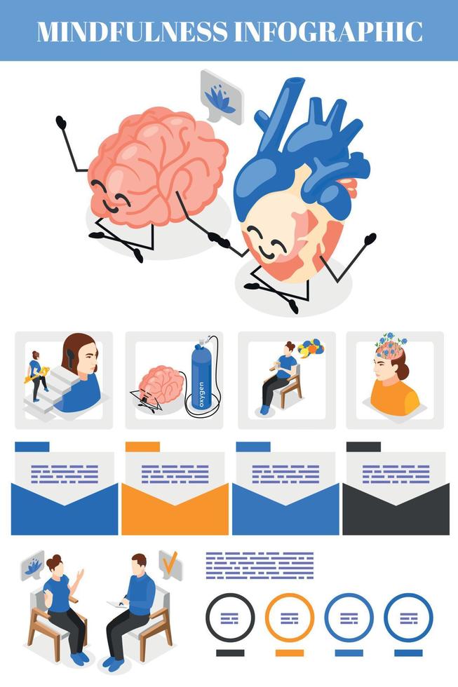 Infografía de atención plena del cerebro del corazón vector