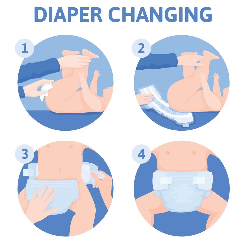 Diaper Changing Round Compositions 12696911 Vector Art at Vecteezy