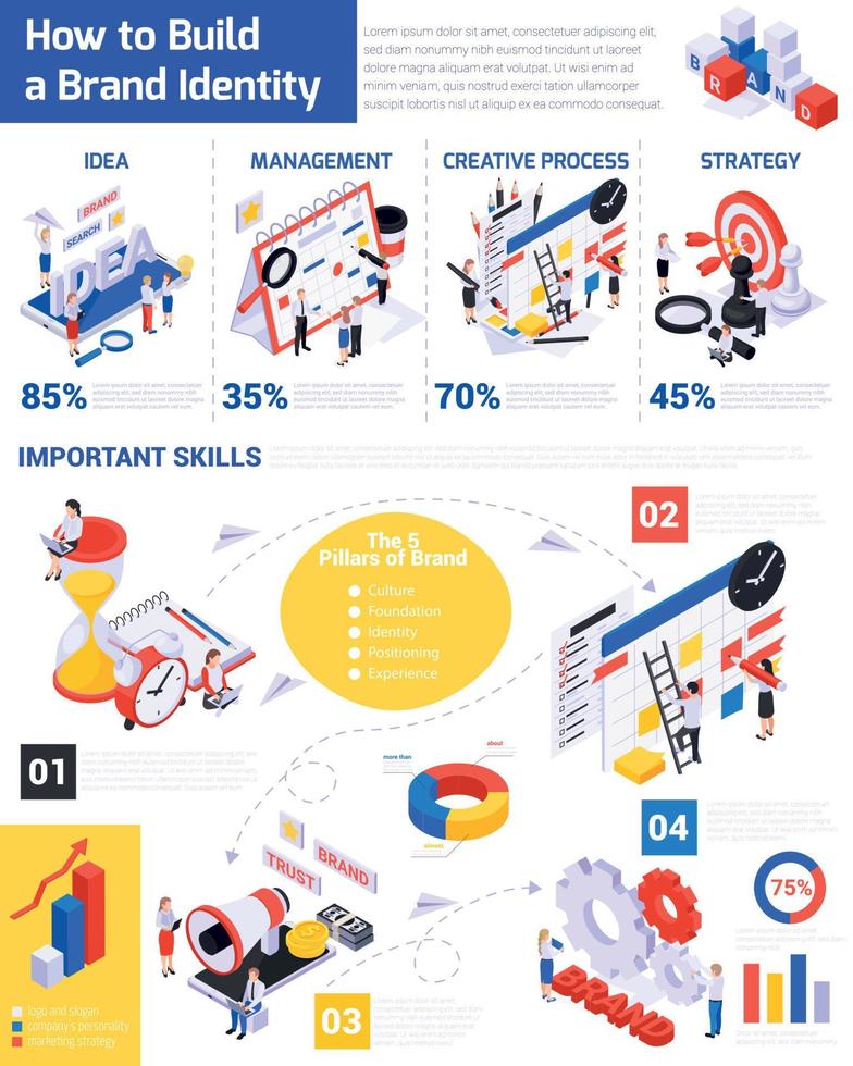 Brand Strategies Isometric Infographics vector