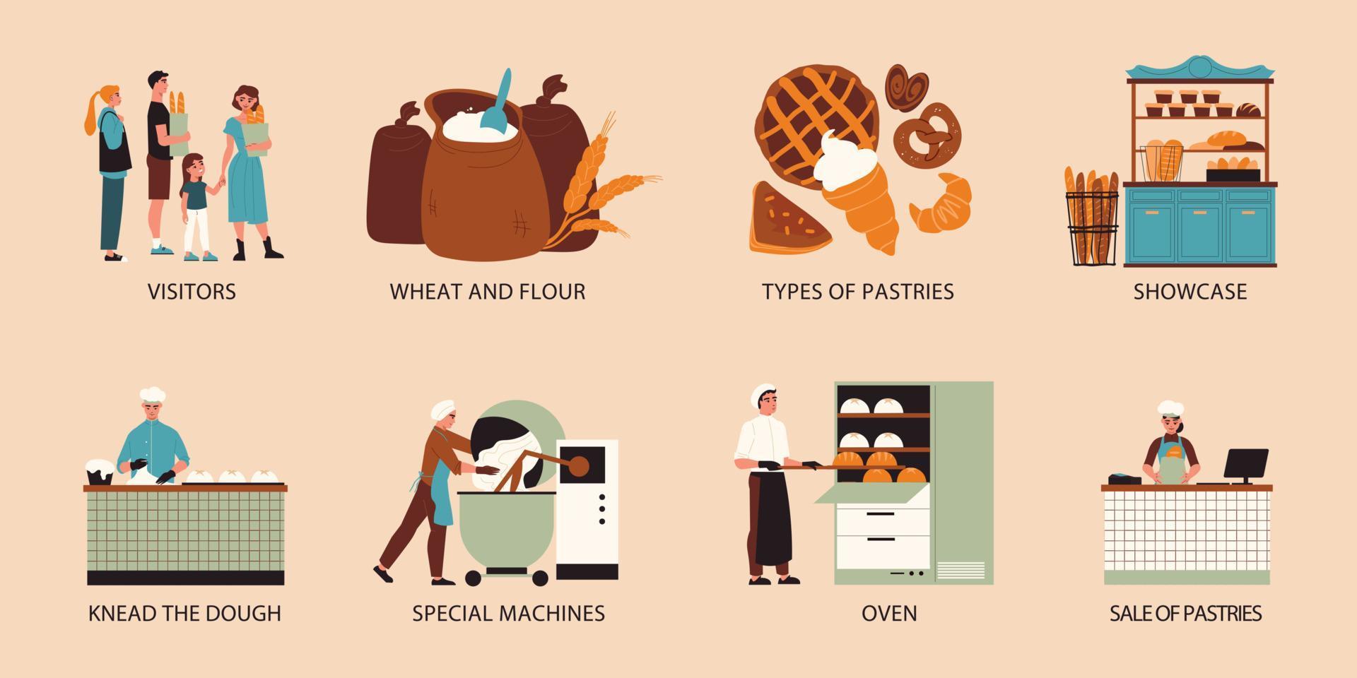 Bakery Composition Set vector