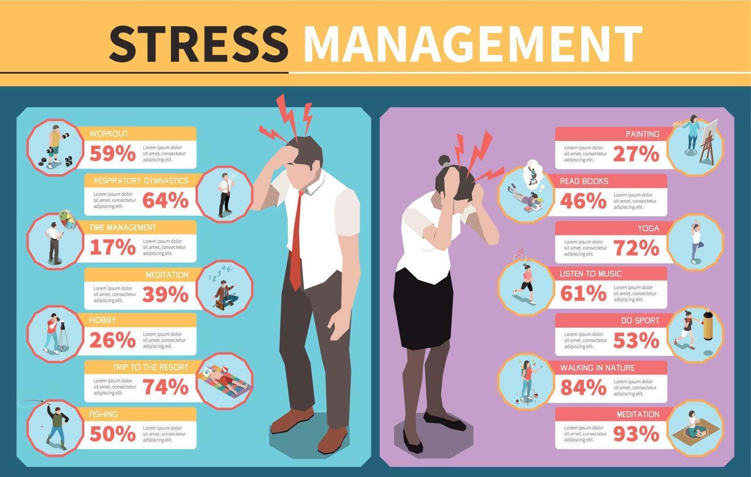 Isometric Stress Infographics vector