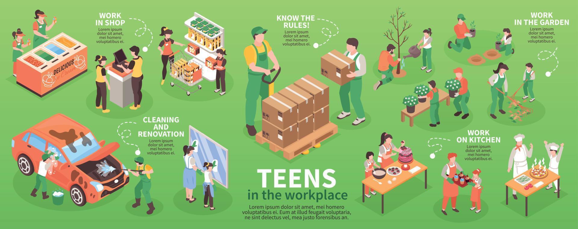 infografías de trabajo de adolescentes vector