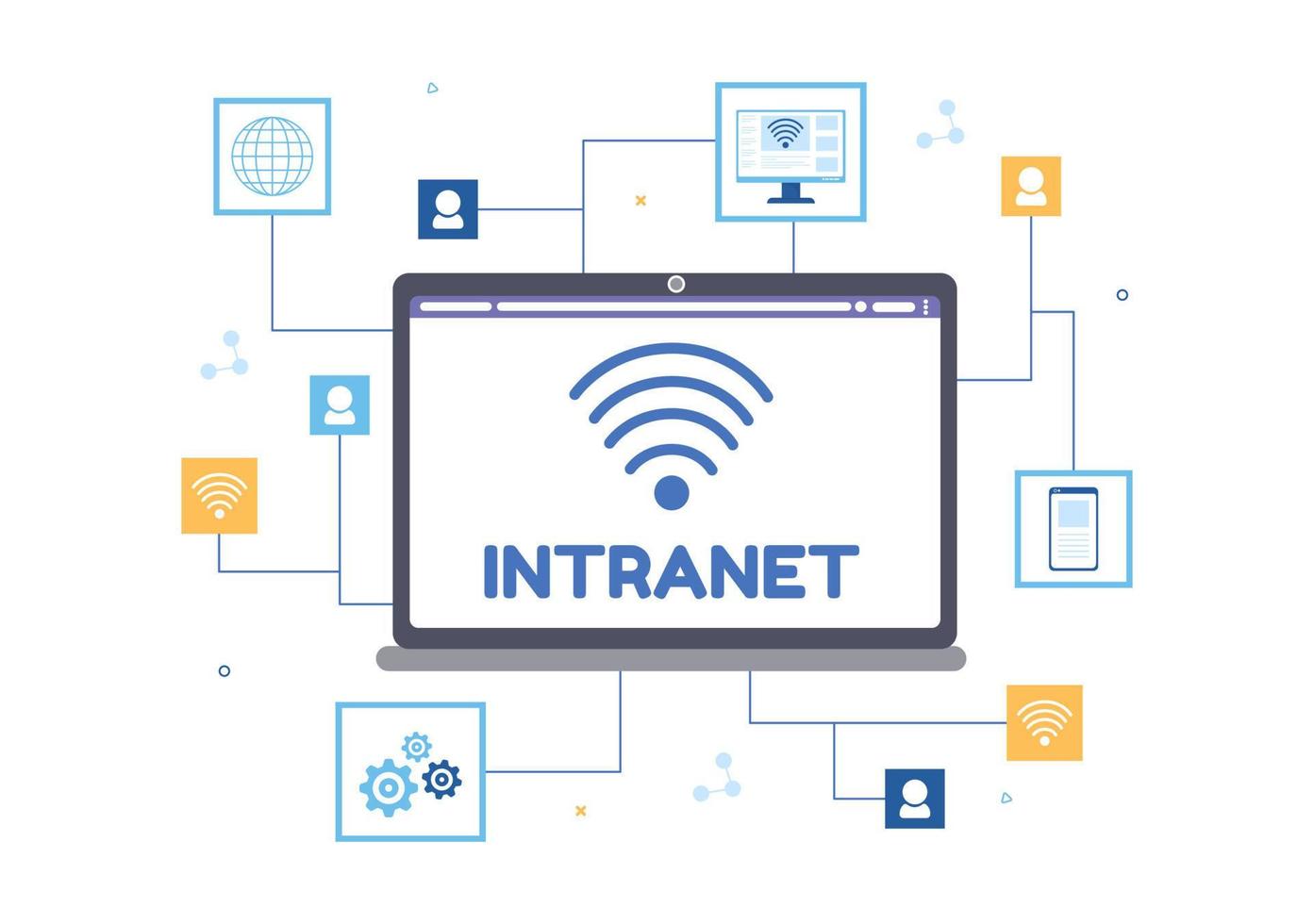 tecnología de conexión de red de internet de intranet para compartir información confidencial de la empresa en una ilustración plana de dibujos animados dibujados a mano de plantilla vector