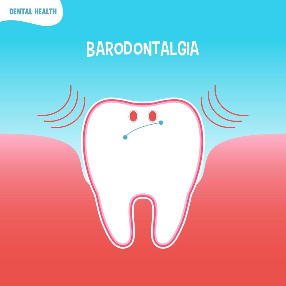 Cartoon bad tooth icon with baradontalgia vector