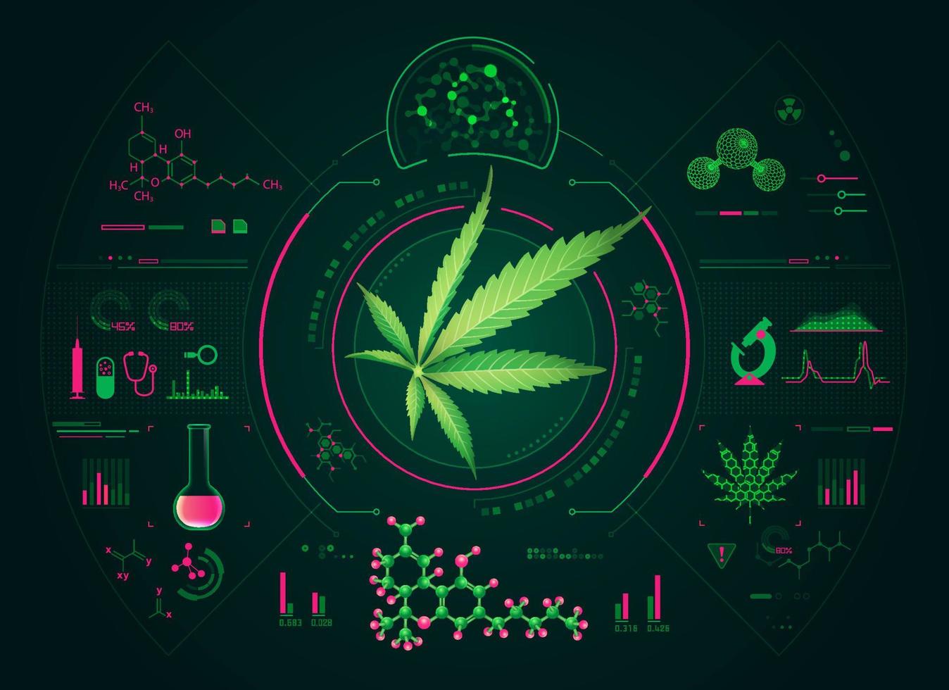 interfaz de análisis de cannabis vector