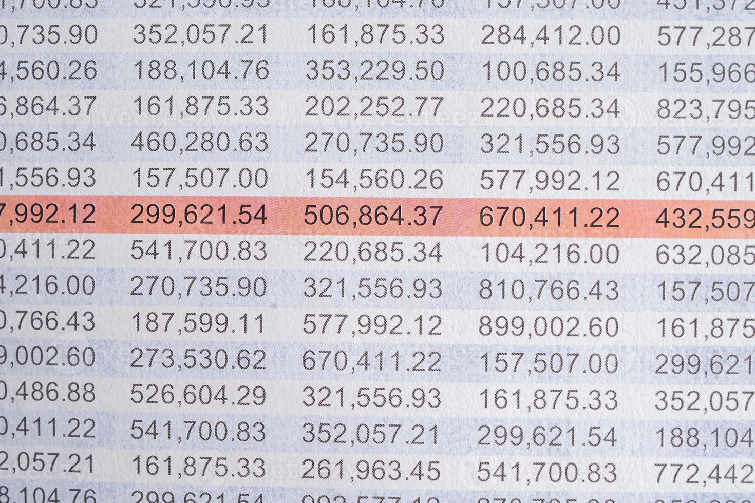 Spreadsheet paper with graph. Finance, Account, Statistics, Analytic research data economy, Stock exchange trading and Business company meeting concept photo